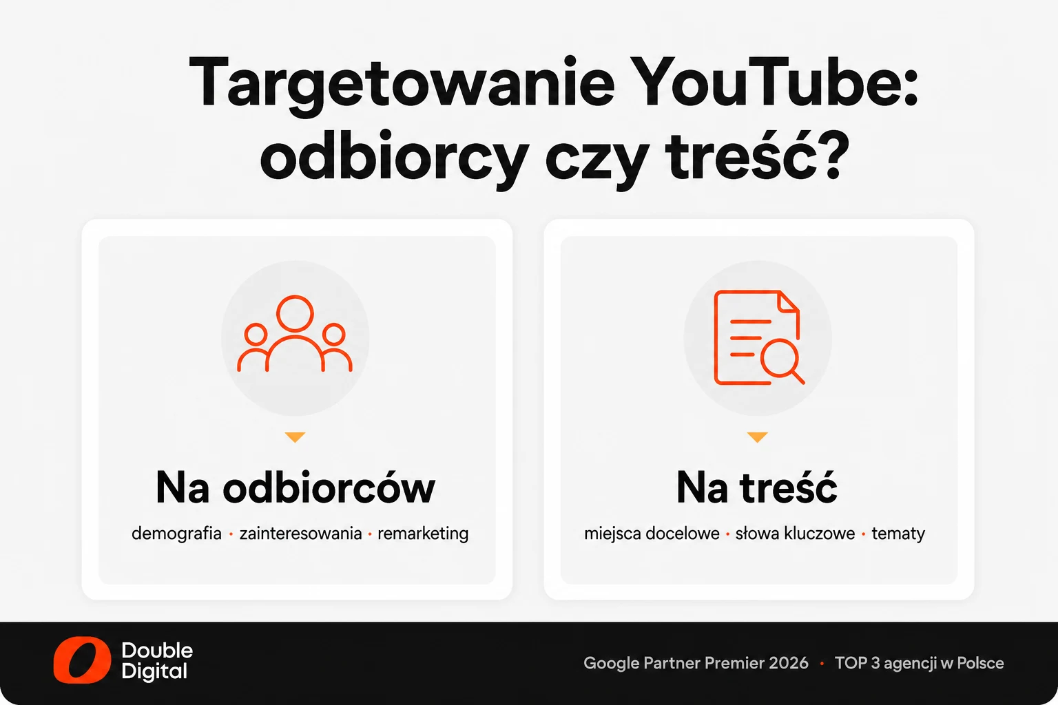 Trzy warstwy optymalizacji strony kategorii SEO: techniczne SEO, treść oraz autorytet