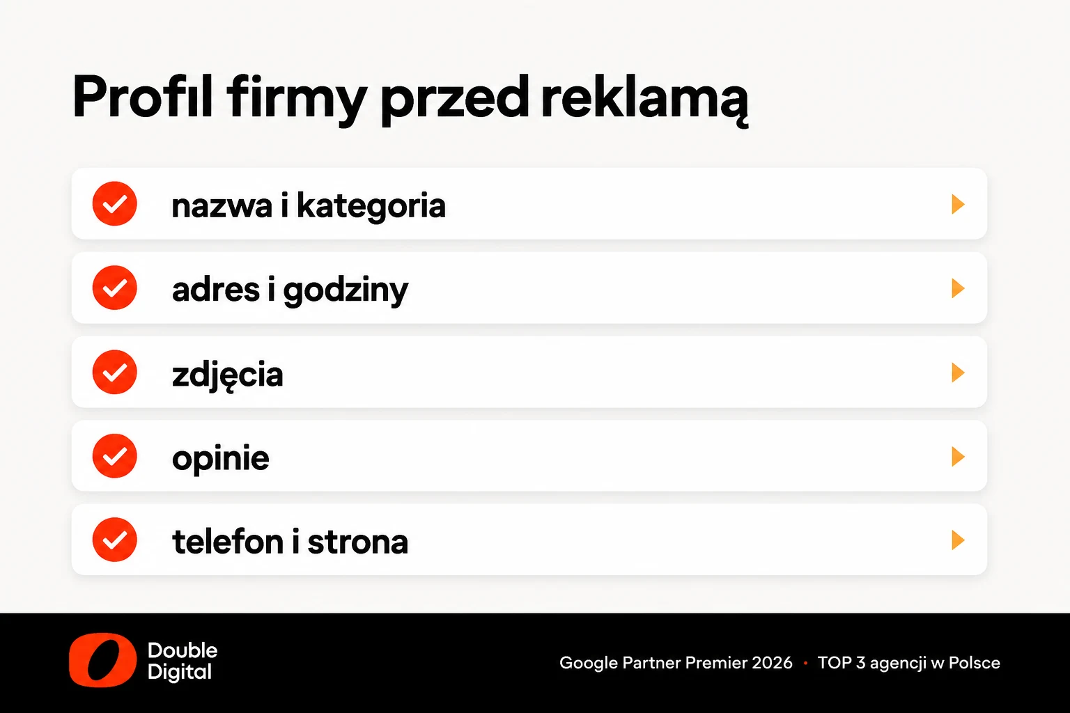 Checklista profilu firmy Google przed uruchomieniem reklamy w Google Maps: kategoria, adres, godziny, zdjęcia, opinie i kontakt