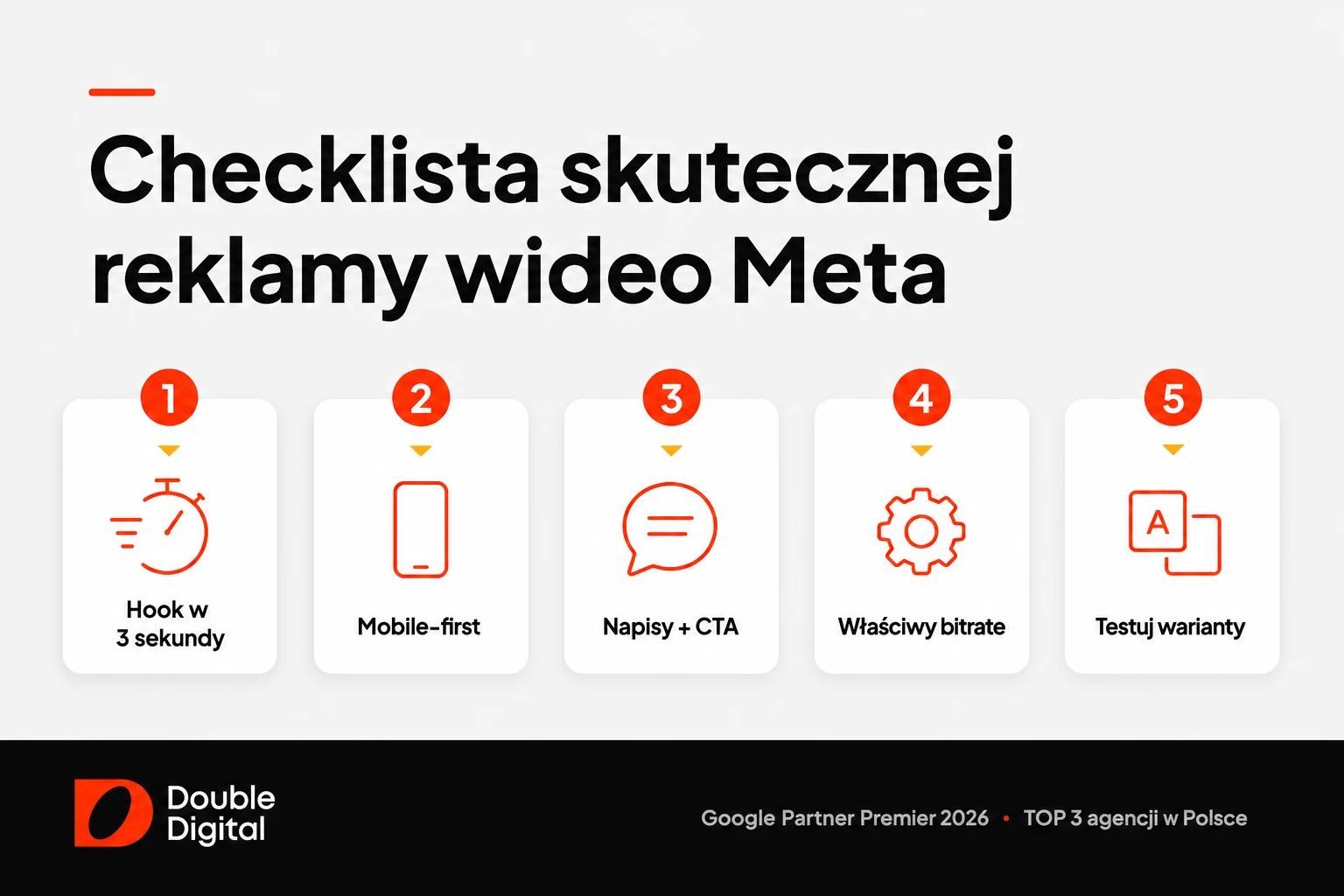 Checklista reklamy wideo Meta Ads: hook w pierwszych sekundach, mobile-first, napisy, CTA, bitrate i testy