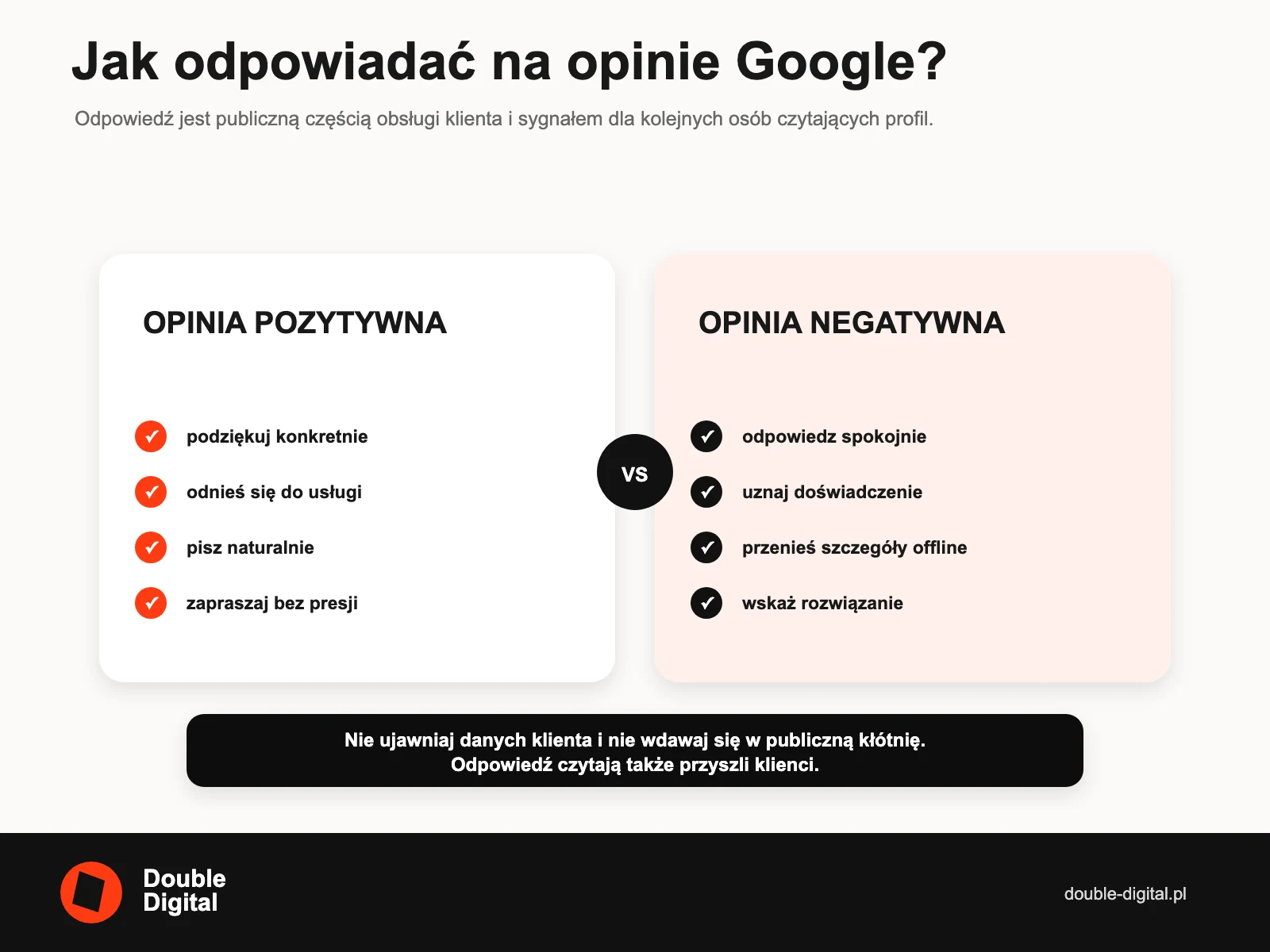 Porównanie dobrych praktyk odpowiadania na pozytywne i negatywne opinie Google.