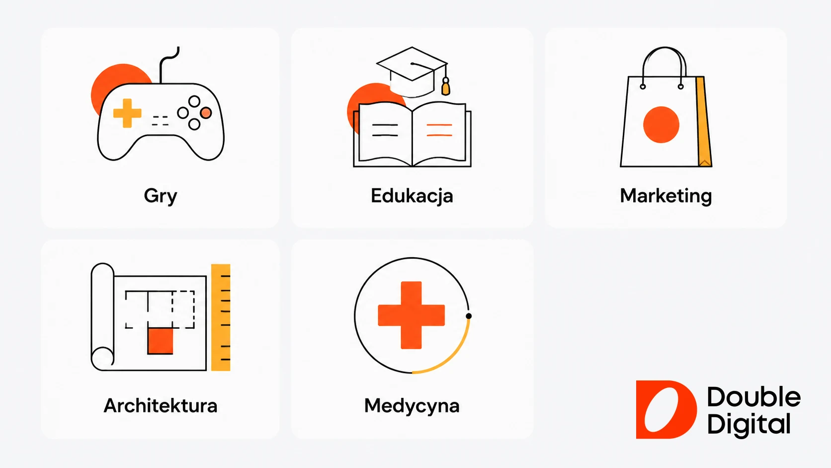 Pięć obszarów zastosowania AR: gry mobilne, edukacja, marketing, architektura i medycyna.