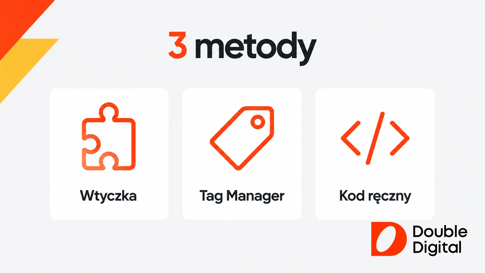 Trzy metody instalacji Pixela Facebooka: wtyczka, Google Tag Manager i ręczny kod.