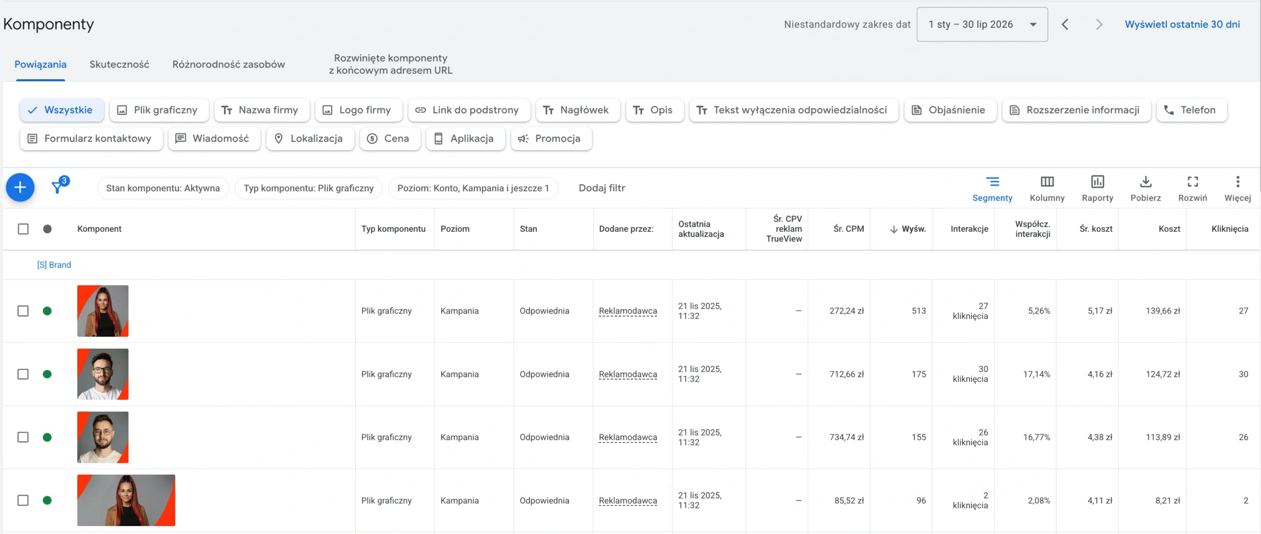 Komponenty elastycznej reklamy w wyszukiwarce Google Ads – nagłówki i teksty reklam