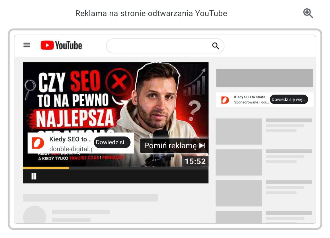 Podgląd reklam Demand Gen w kanałach Google