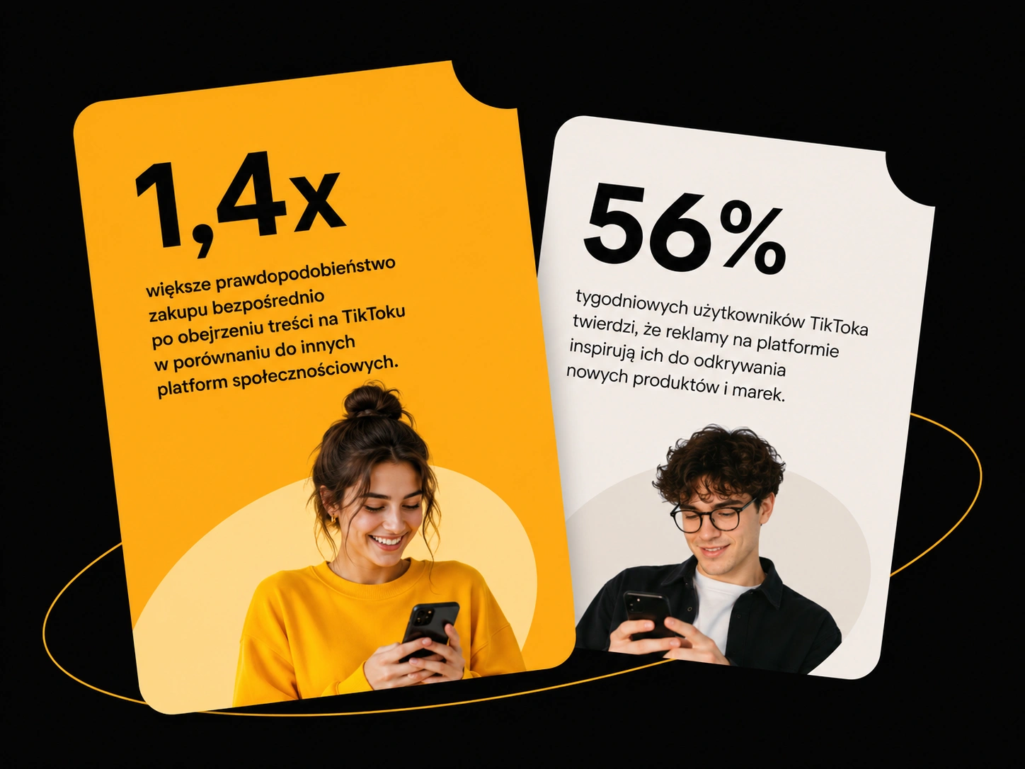 Najważniejsze statystyki TikTok Ads: większe prawdopodobieństwo zakupu i odkrywanie marek