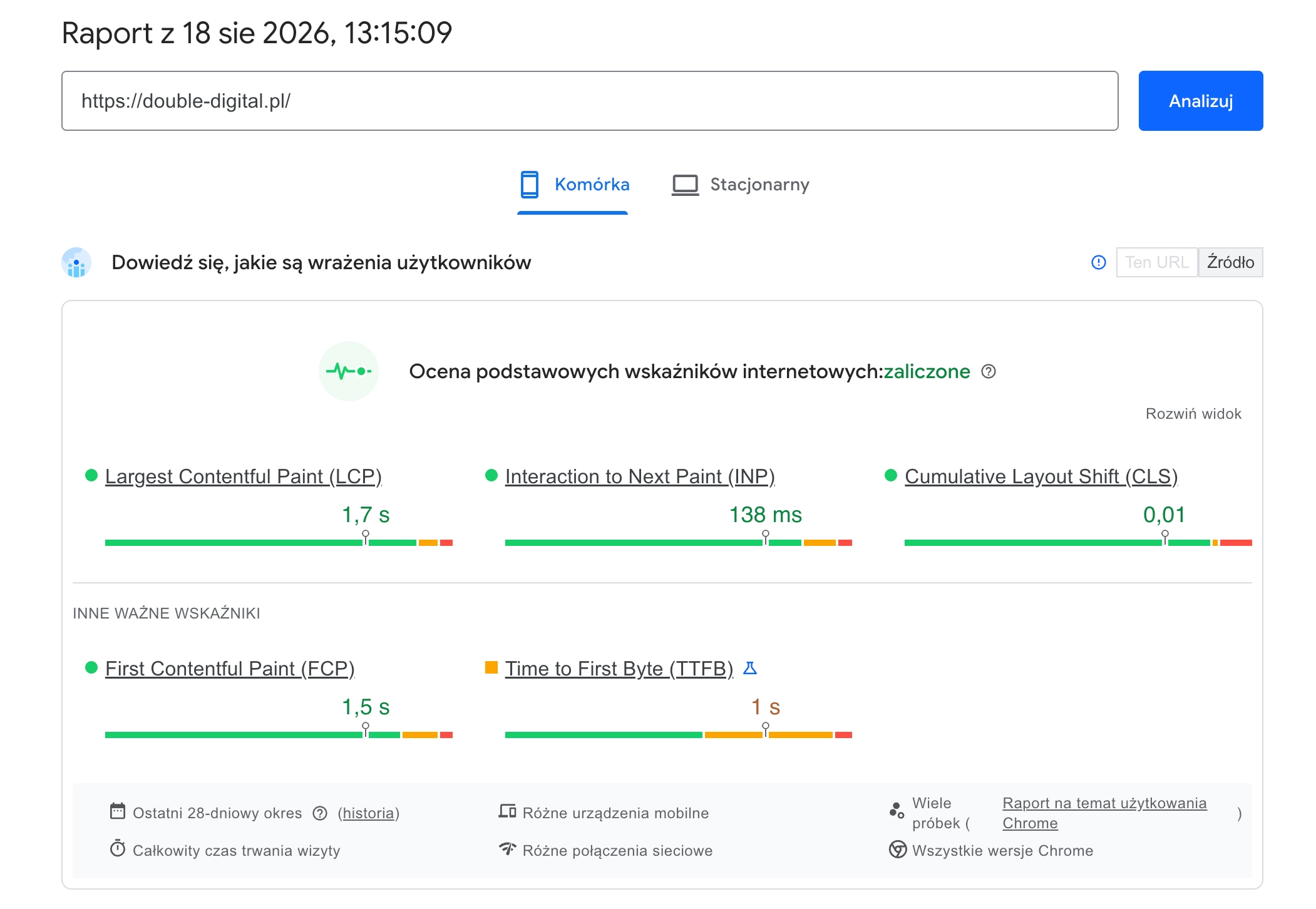 Core Web Vitals w SEO: wskaźniki LCP, INP i CLS dotyczące wydajności strony
