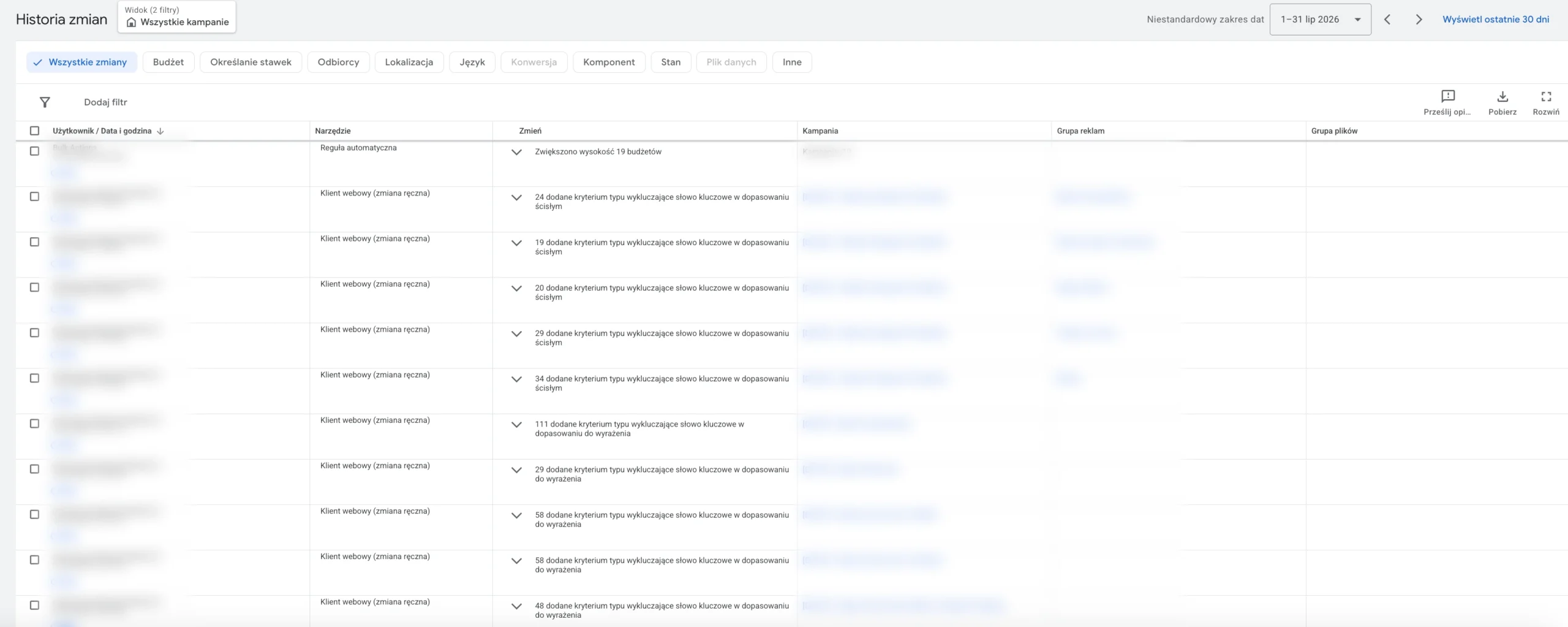 Historia zmian na koncie Google Ads pokazująca działania optymalizacyjne wykonywane w kampaniach