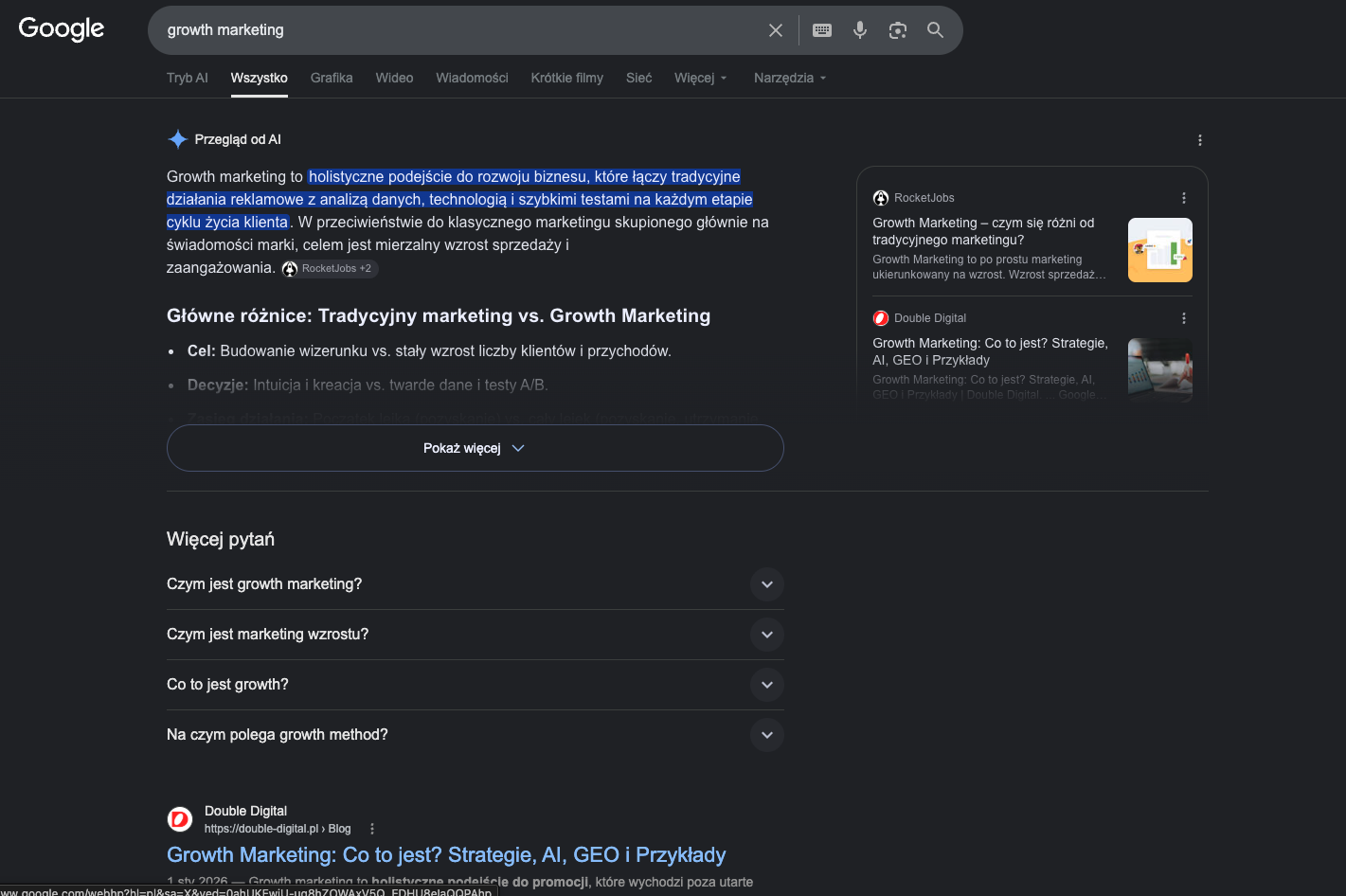 Google AI Overview cytuje Double Digital dla frazy growth marketing
