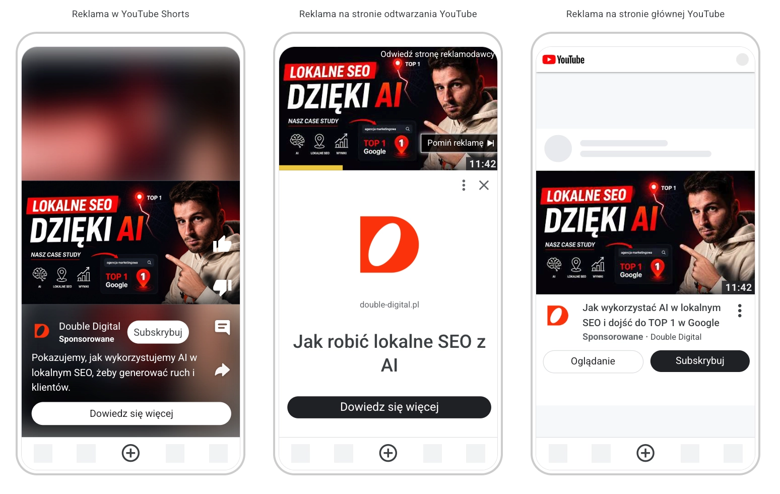 Podgląd reklam Demand Gen na YouTube w różnych miejscach emisji.