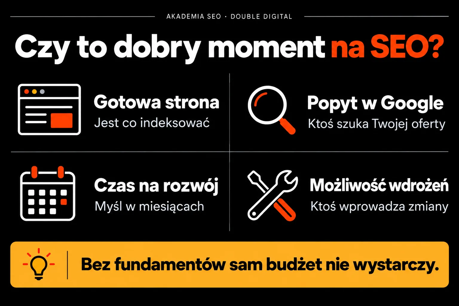 Czy to dobry moment na SEO? — Bez fundamentów sam budżet nie wystarczy.