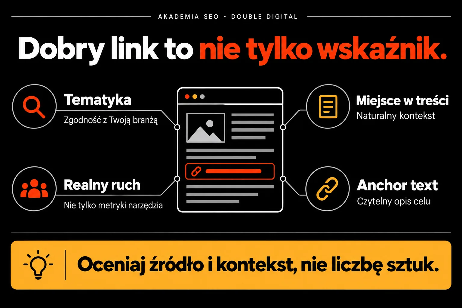 Dobry link to nie tylko wskaźnik — Oceniaj źródło i kontekst, nie liczbę sztuk.