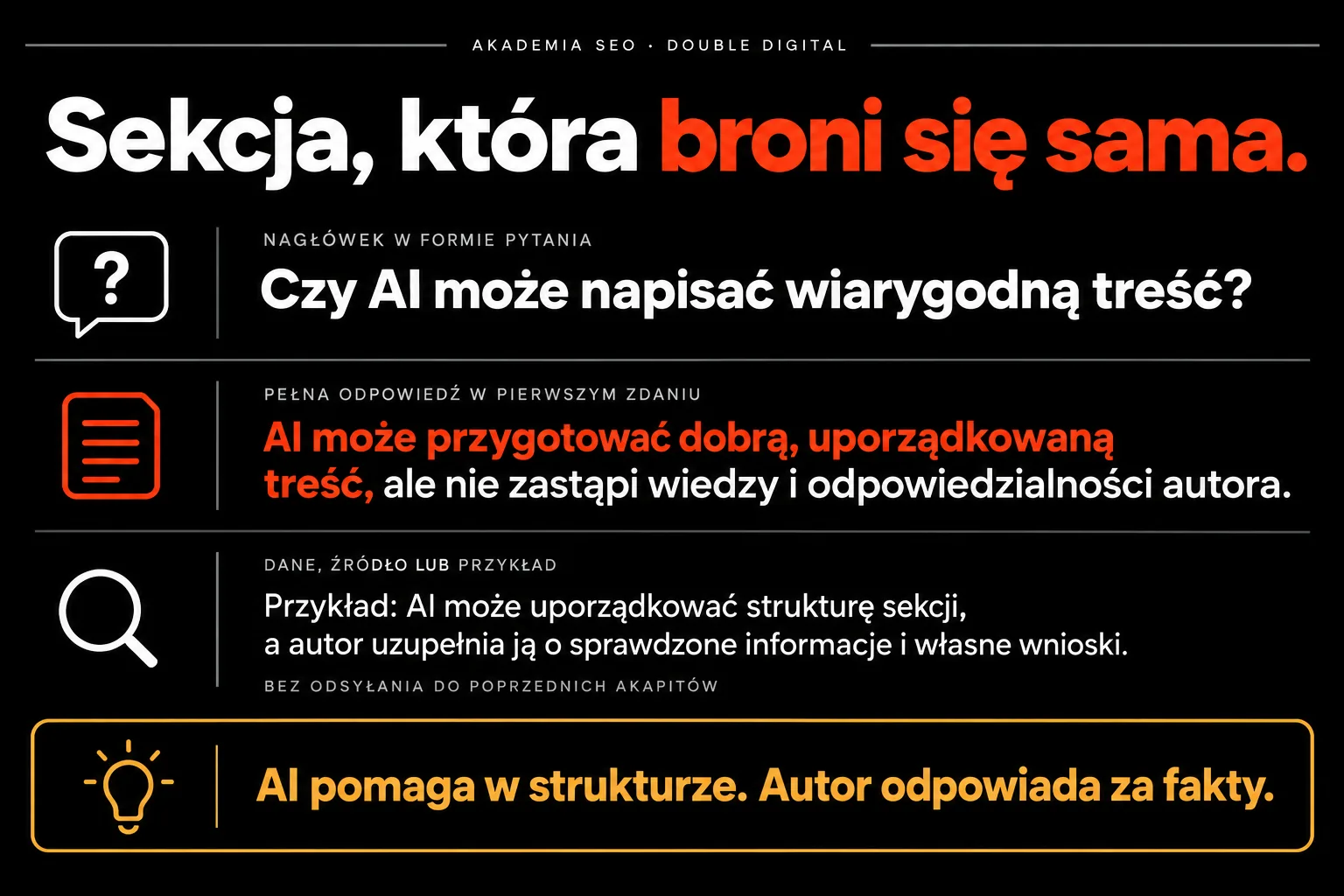 Sekcja, która broni się sama — AI pomaga w strukturze. Autor odpowiada za fakty.