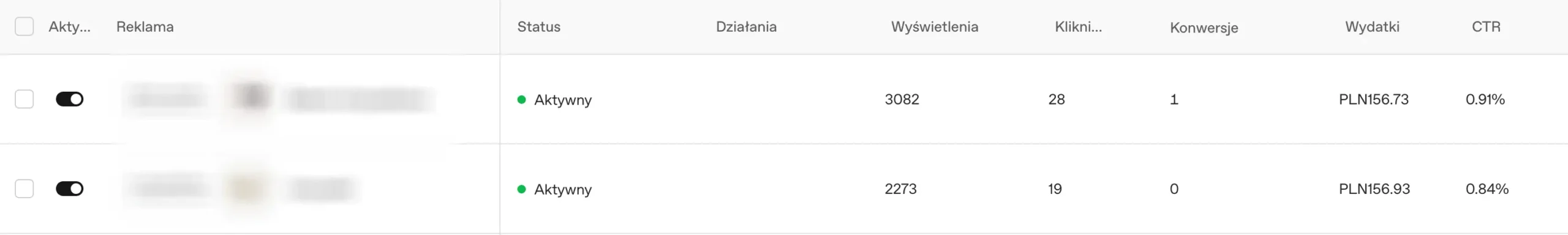 Widok reklam w panelu ChatGPT Ads z danymi o statusie, wyświetleniach, kliknięciach, konwersjach, wydatkach i CTR