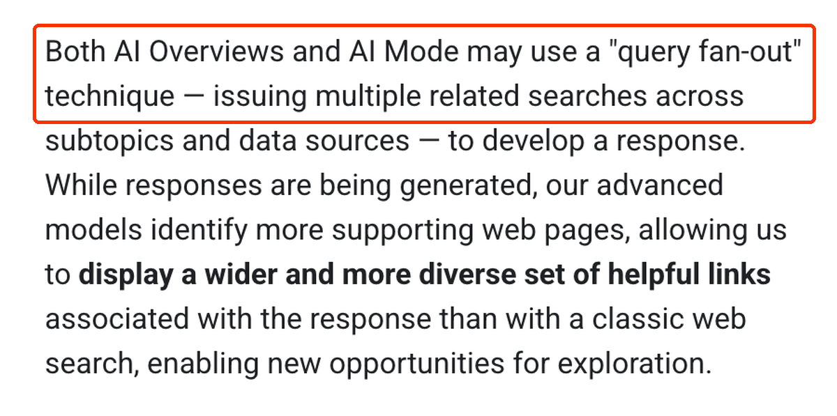 Fragment dokumentacji Google Search Central: Both AI Overviews and AI Mode may use a query fan-out technique — issuing multiple related searches across subtopics and data sources.