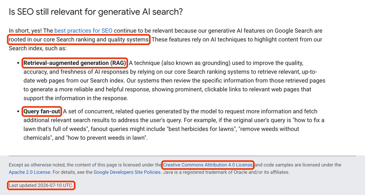 Fragment dokumentacji Google Search Central z definicjami retrieval-augmented generation (RAG) i query fan-out oraz zdaniem, że funkcje AI opierają się na podstawowych systemach rankingu.