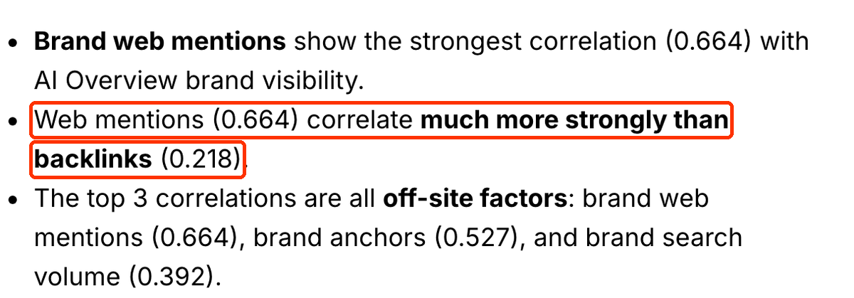 Fragment artykułu Ahrefs: Web mentions (0.664) correlate much more strongly than backlinks (0.218).