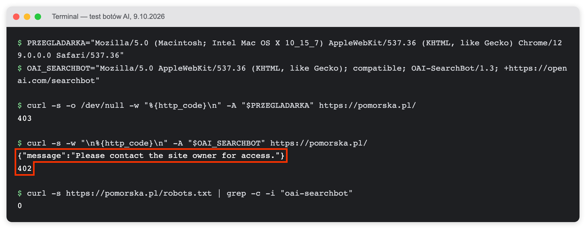 Okno terminala z wynikami poleceń curl: dla nagłówka przeglądarki kod 403, dla nagłówka OAI-SearchBot kod 402 z komunikatem Please contact the site owner for access, a w robots.txt zero reguł dla OAI-SearchBot.