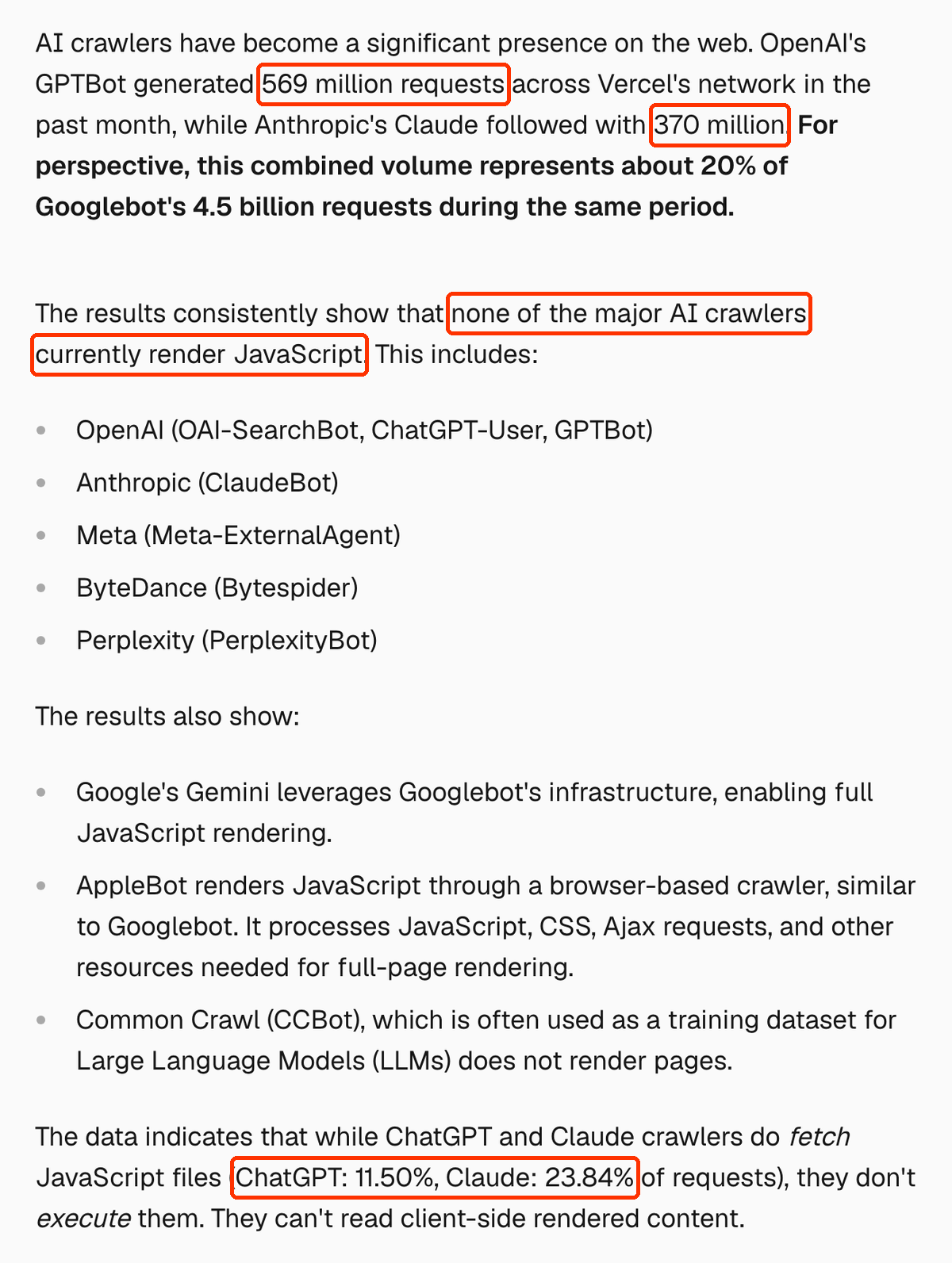 Dwa fragmenty artykułu Vercel: GPTBot 569 milionów żądań i Claude 370 milionów w miesiąc; żaden duży crawler AI nie renderuje JavaScriptu, ChatGPT 11,50 procent i Claude 23,84 procent żądań to pliki JS, których nie wykonują.