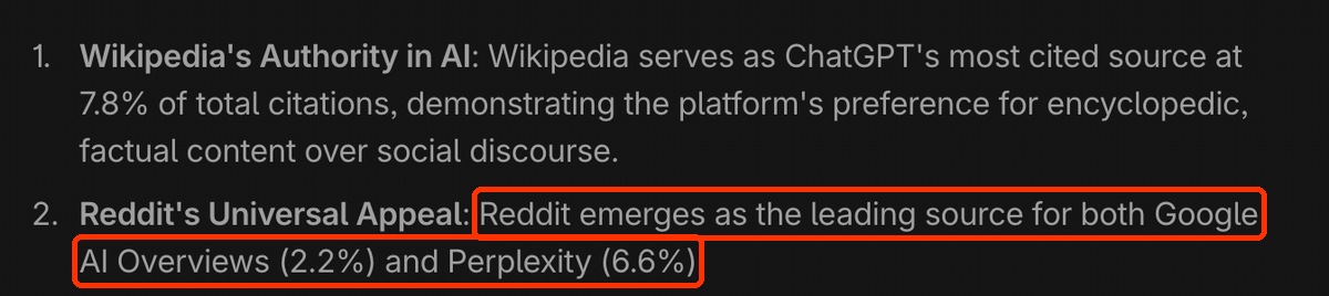 Fragment artykułu Profound: Reddit emerges as the leading source for both Google AI Overviews (2.2%) and Perplexity (6.6%).