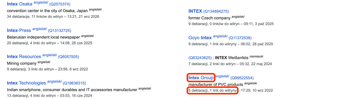 Wyniki wyszukiwania Intex w Wikidata: osiem pozycji, Intex Group z pięcioma deklaracjami na ósmym miejscu.