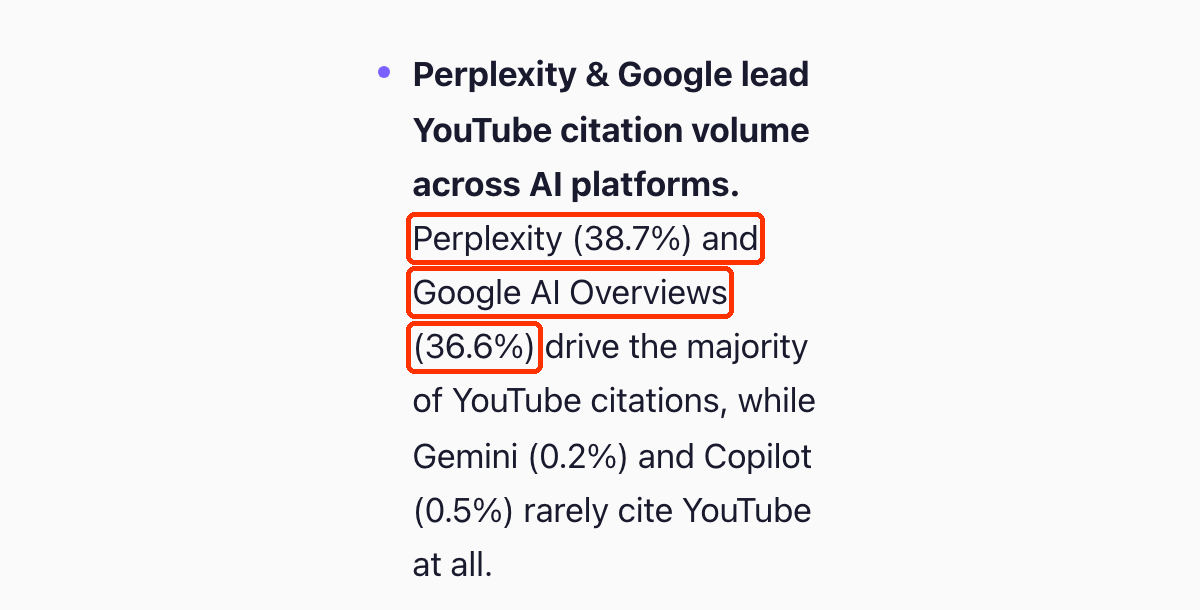 Fragment raportu Otterly: Perplexity (38.7%) and Google AI Overviews (36.6%) drive the majority of YouTube citations.