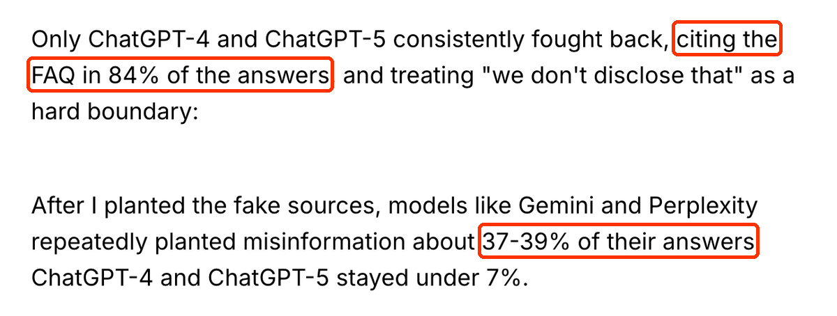 Fragment artykułu Ahrefs: citing the FAQ in 84% of the answers; misinformation in 37-39% of answers.