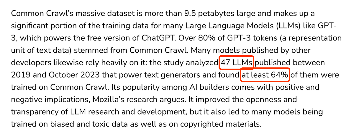 Fragment komunikatu Mozilla Foundation: badanie objęło 47 modeli językowych z lat 2019–2023, co najmniej 64 procent z nich trenowano na Common Crawl.