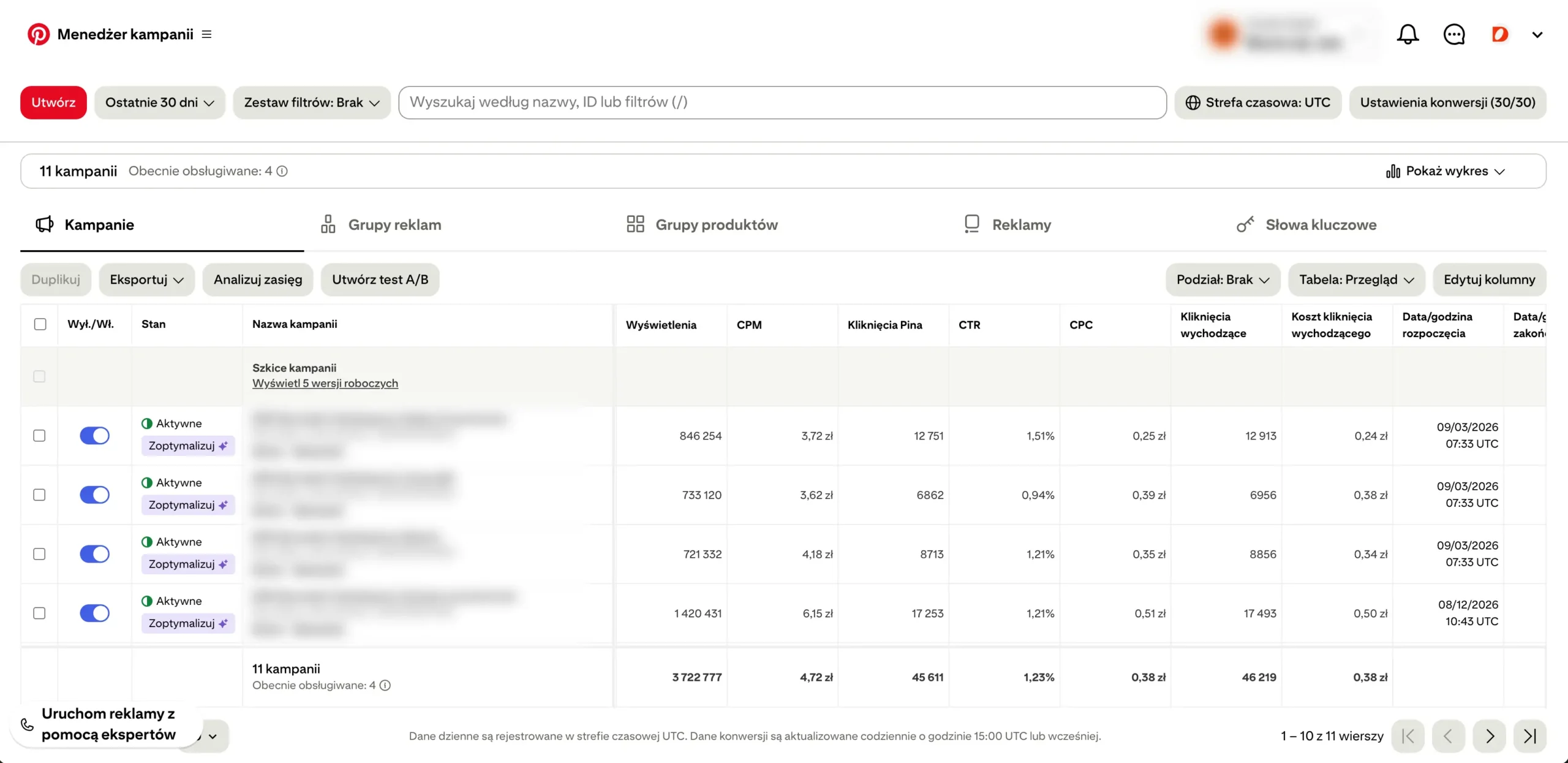 Pinterest Ads Manager — panel zarządzania kampaniami reklamowymi